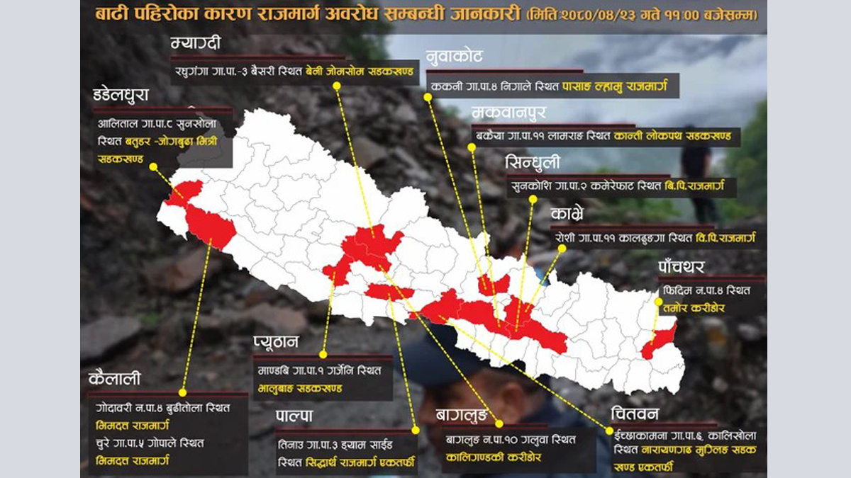 वर्षाका कारण देशभरका कुन-कुन राजमार्ग छन् अवरूद्ध?