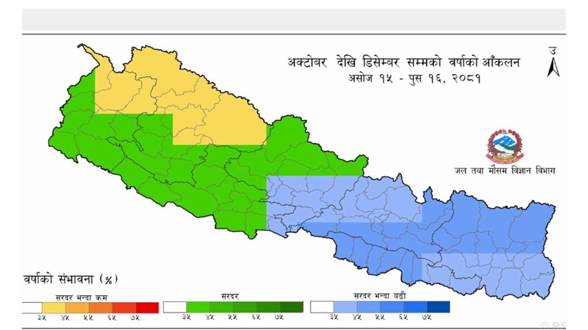 आउँदो तीन महिनाको हावापानी आकलन : पाँच प्रदेशमा सरदरभन्दा बढी वर्षा हुने